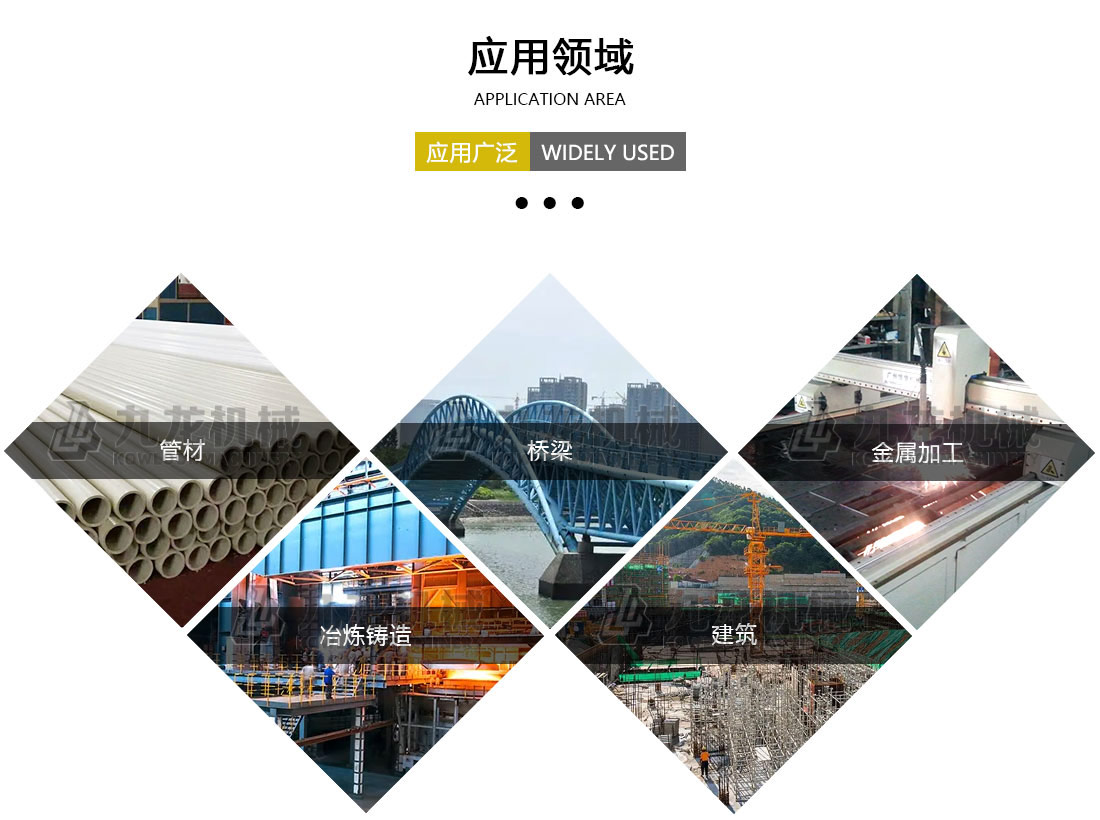 FHTY.COM应用领域